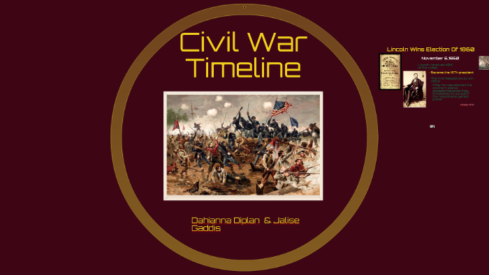 Civil War Timeline by Jalise Gaddis on Prezi
