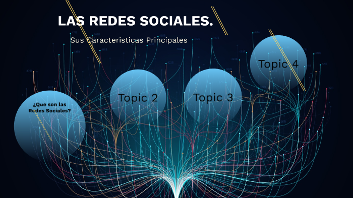 Redes Sociales by Alejandra Lopez on Prezi