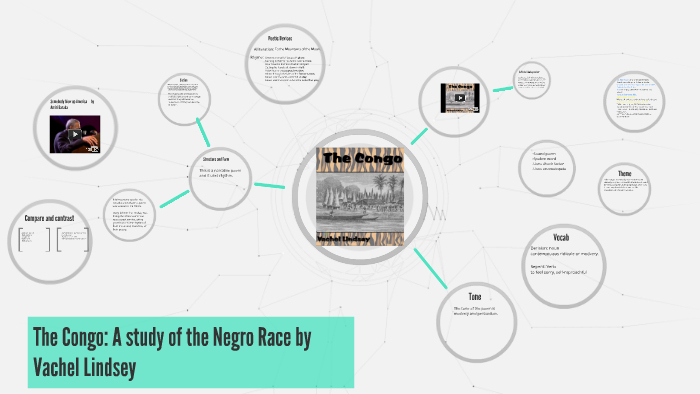 The Congo A Study Of The Negro Race By Amy Elliott On Prezi