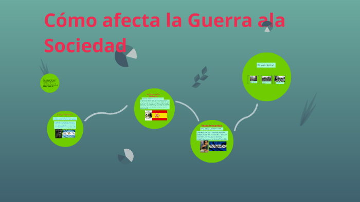 Como Afecta La Guerra A La Sociedad