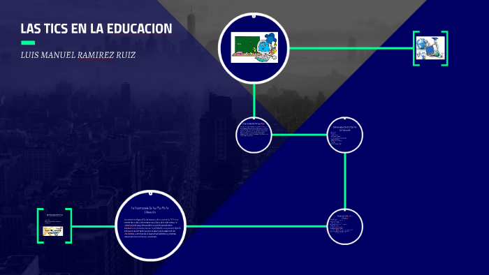 LAS TICS EN LA EDUCACION by luis manuel ramirez ruiz on Prezi