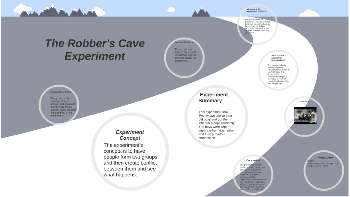 robbers-cave-the-dyrt