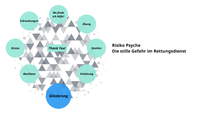 Risiko Psyche by Saskia Müller on Prezi