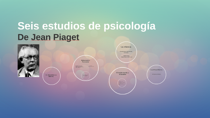 Seis estudios de Psicologia by Camila Osorio on Prezi