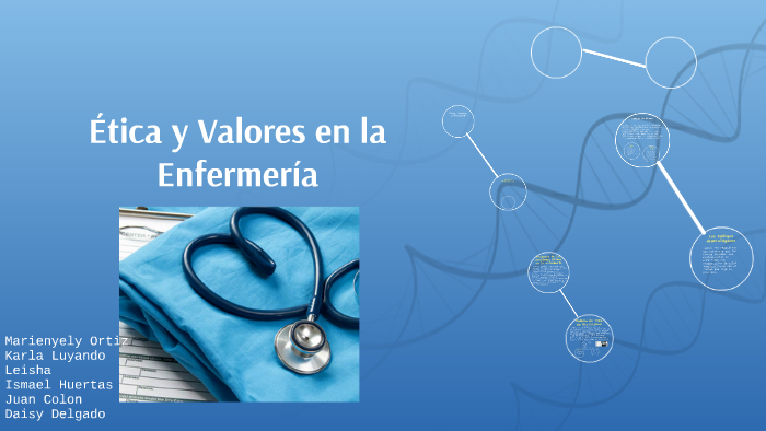 Ética Y Valores En La Enfermería By Daisy Delgado On Prezi 4494