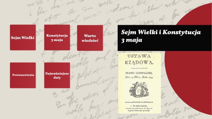 Sejm Wielki I Konstytucja 3 Maja By Kamila Sobieska On Prezi 8311