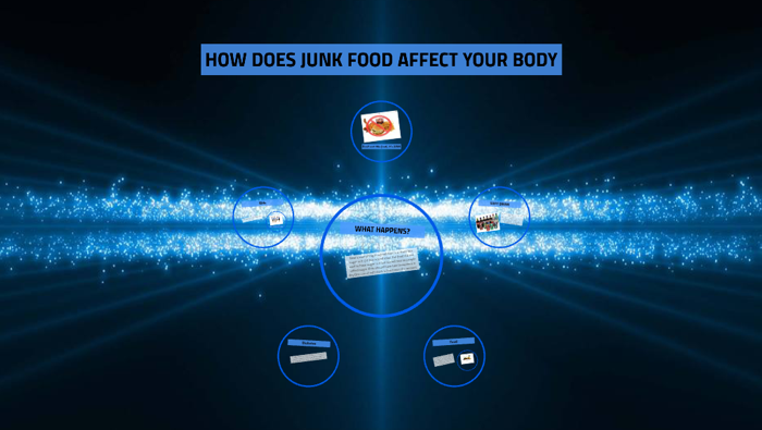 How Does Junk Food Affect Your Body By 3 4E FPS On Prezi how-does-junk-food-affect-your-body-by-3-4e-fps-on-prezi