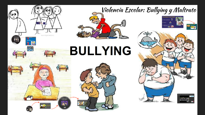 Bullying e violência escolar