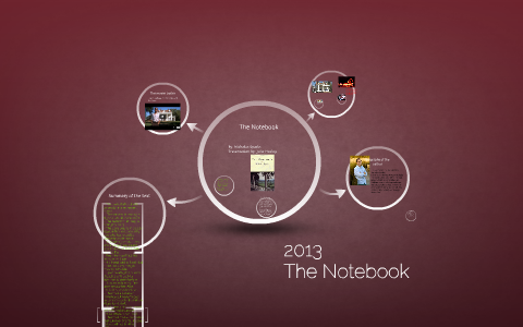 The Notebook by on Prezi