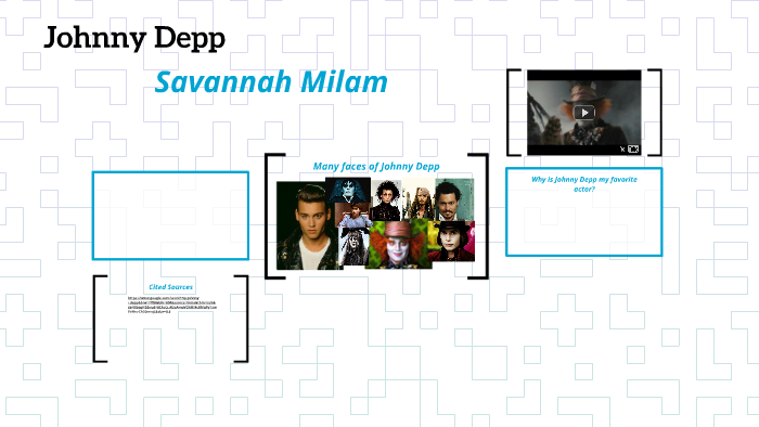Johnny Depp By Savannah Milam On Prezi Next