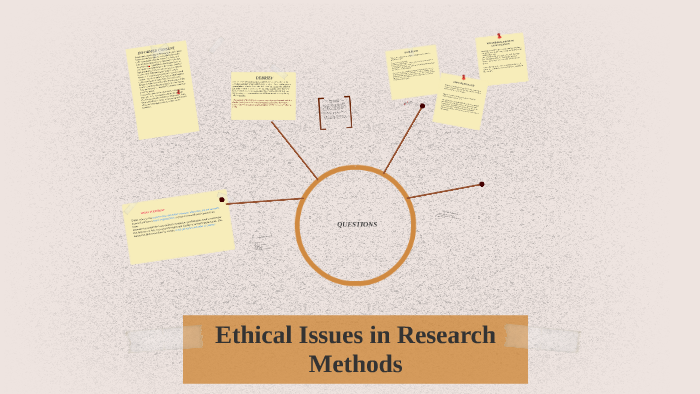 ethical-issues-in-research-methods-by-aklima-begum