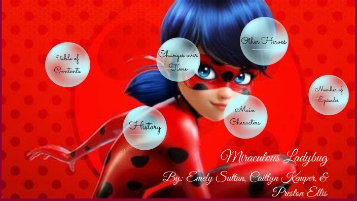 Category:Characters, Miraculous Ladybug Wiki