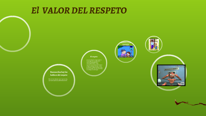 El respeto by katty zabaleta lopez on Prezi