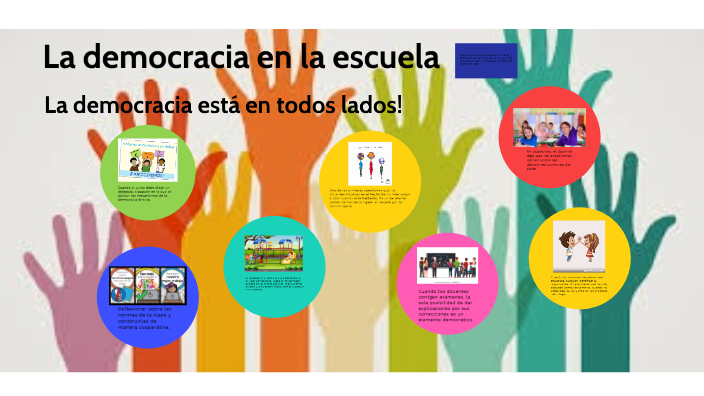 La democracia by Lorena Rojas Meléndez on Prezi