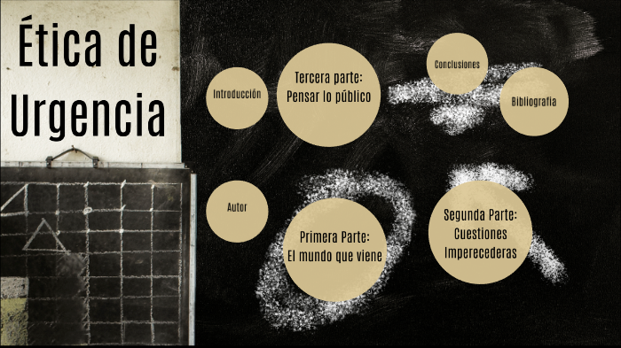 Ética de Urgencia by Cristian Eduardo González Jiménez on Prezi