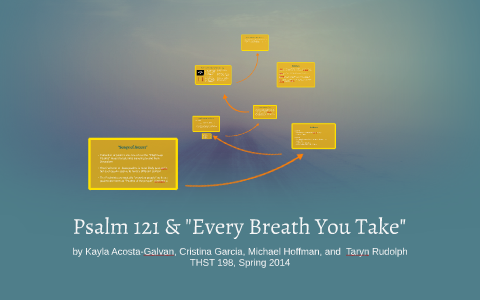 Psalm 121 Every Breath You Take By Cristina Garcia On Prezi Next