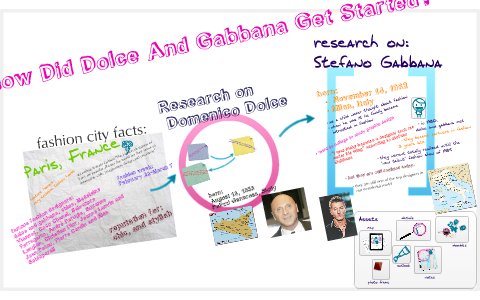 How Did Dolce And Gabbana get started? by jayd norman on Prezi