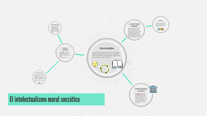 El intelectualismo moral socrático by Lucía Baert on Prezi
