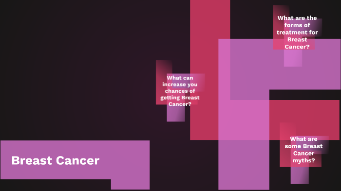 Breast Cancer Presentation by Brianna Ferdinando on Prezi
