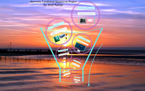 Geometry Conditional Statements Project by . . on Prezi
