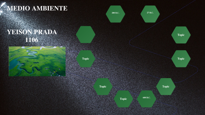 MEDIO AMBIENTE by Yudy Andrea Arango Hincapie on Prezi