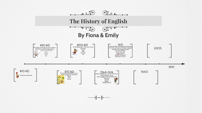 The History of English by Fiona Hutton on Prezi