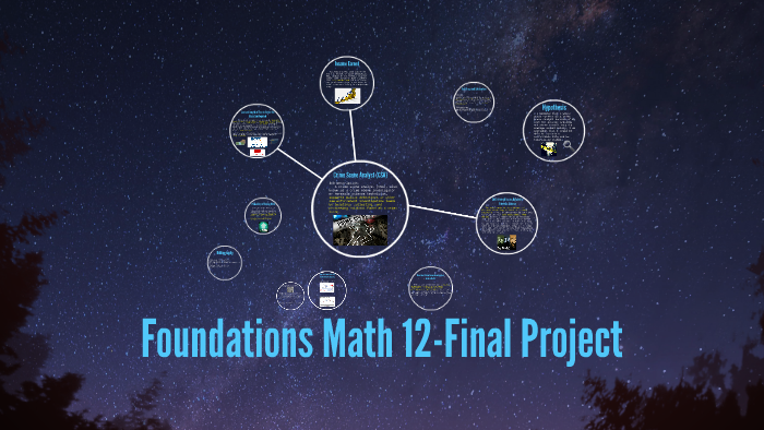 iwrite math foundations of mathematics 11