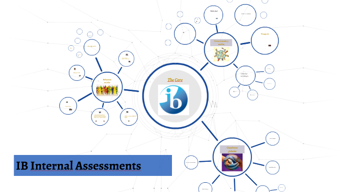 ib-internal-assessments-by-jade-dickerson