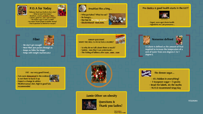 Food Presentation by Donna Cleary on Prezi