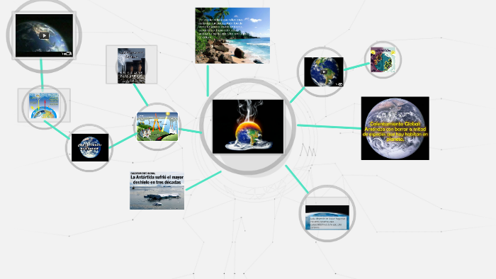 calentamiento global by leidys karina martinez cavarcas on Prezi