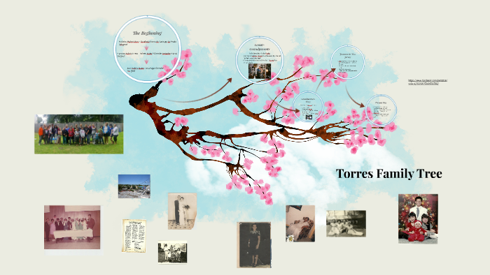 Torres Family Tree by Maria Maritza on Prezi