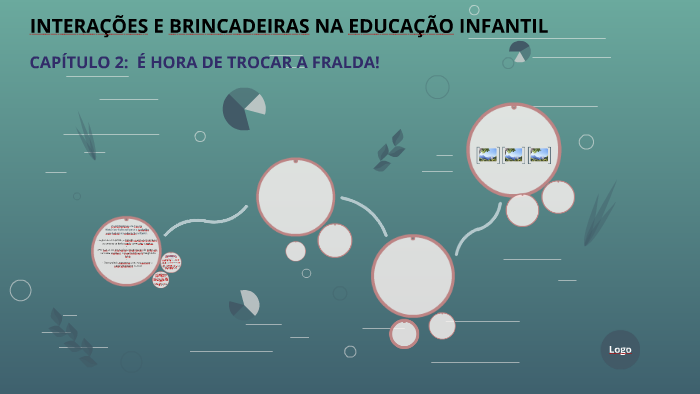 INTERAÇÕES E BRINCADEIRAS NA EDUCAÇÃO INFANTIL by Aline Deminski