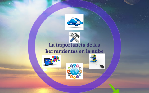 La importancia de las herramientas en la nube by Jeannette García on Prezi