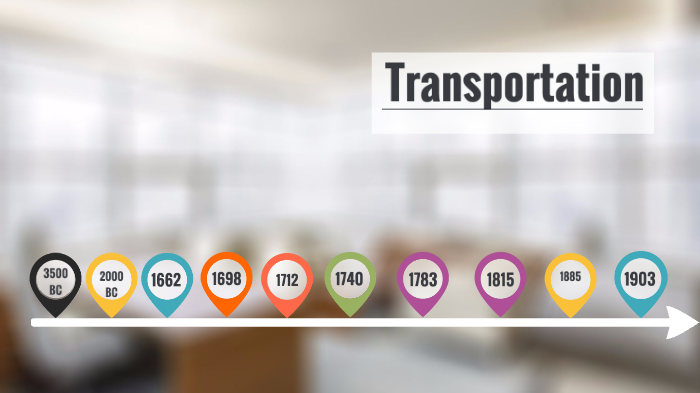 Transportation Through The Years By Piper Markson On Prezi Transportation Through The Years By Piper Markson On Prezi