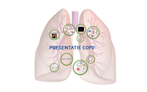 presentatie COPD by anouk wees on Prezi