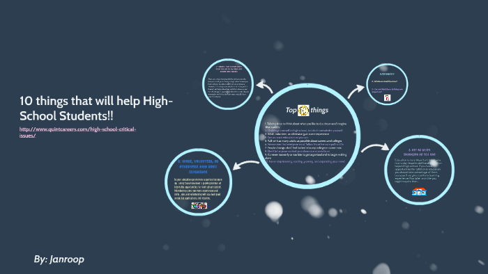 10 things High-School Students Should Know!!! by jenny atwal on Prezi