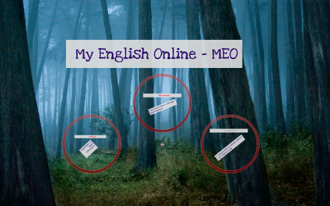 My English Online by Sidclei Barboza da Silva on Prezi