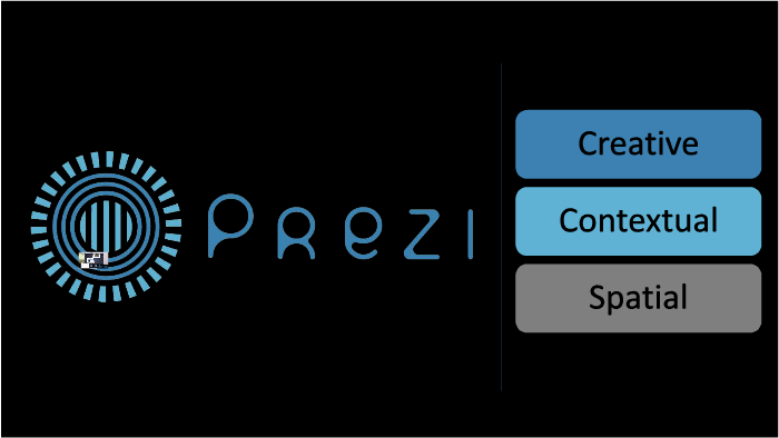 This is Prezi by Shea Chwialkowski on Prezi