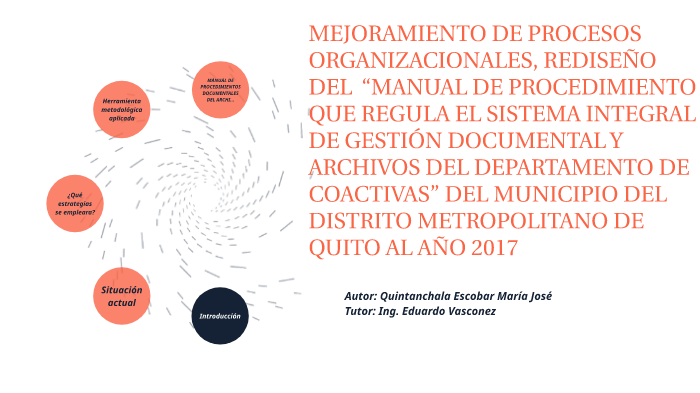 proyecto de grado by Maria Jose Quintanchala Escobar on Prezi