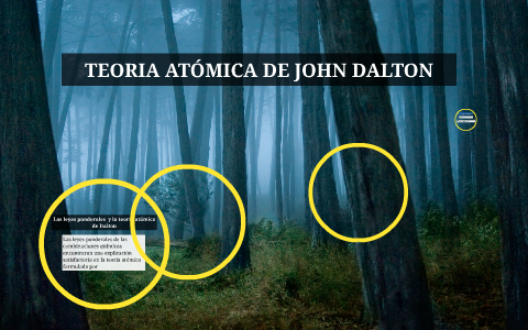TEORIA ATÓMICA DE JOHN DALTON by Sixto Damian Perez on Prezi