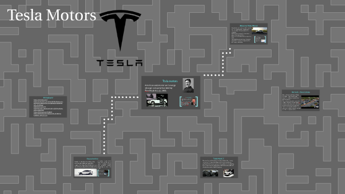 Tesla Motors by on Prezi