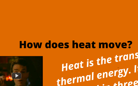 How Does Heat Move? By Marlie Reny On Prezi