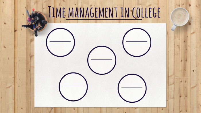 Time Management in College by Lakshmi Swami on Prezi