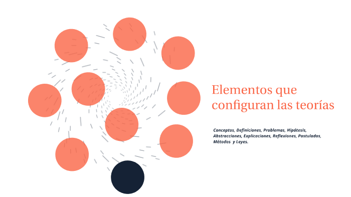 Tema 2.2 Identificación de elementos que configuran las