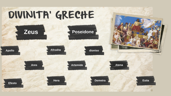 divinità greche by sara romano on Prezi