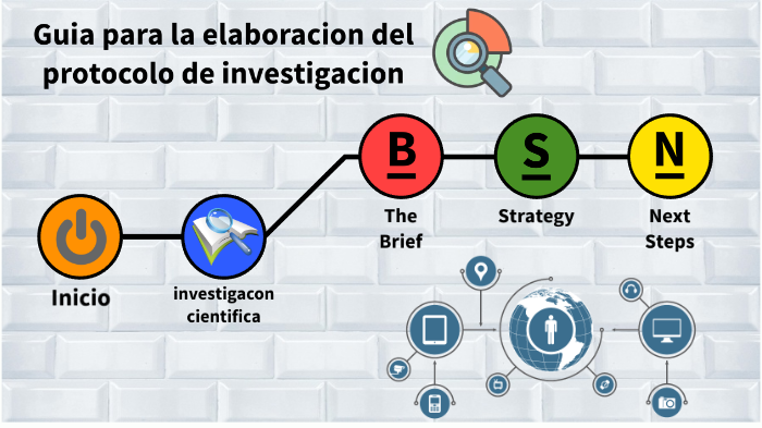 Guia para la elaboracion del protocolode de investigacion by Dabeat ...