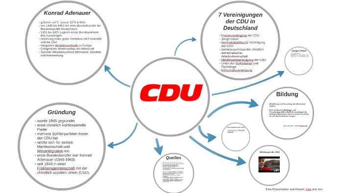 CDU By On Prezi