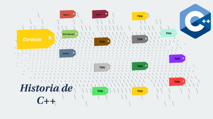 Historia de C++ by moises rivera delgado on Prezi