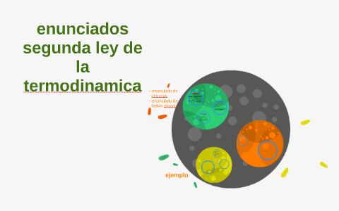 enunciados segunda ley de termodinamica by fernando castillo flores on  Prezi Next