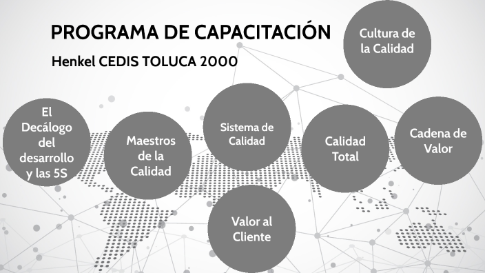 PROGRAMA DE CAPACITACIÓN by kevin pacheco on Prezi